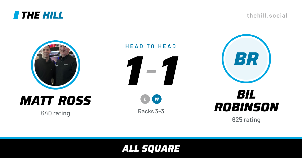 The share card: Matt Ross vs Bil Robinson, 1–1 head to head on The Hill