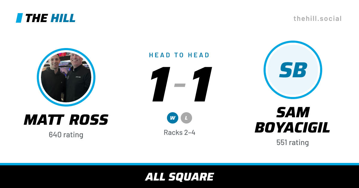 The share card: Matt Ross vs Sam Boyacigil, 1–1 head to head on The Hill