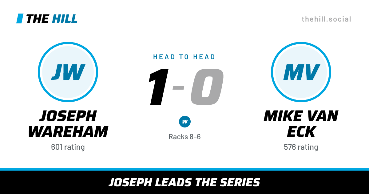 The share card: Joseph Wareham vs Mike Van Eck, 1–0 head to head on The Hill