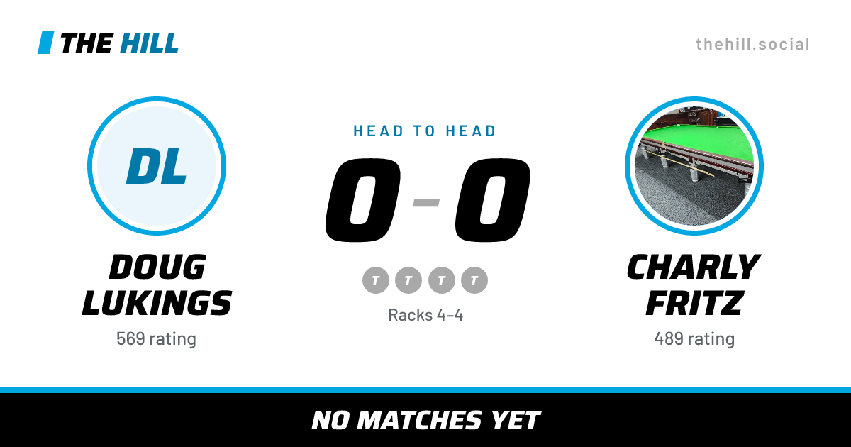 The share card: Doug Lukings vs Charly Fritz, 0–0 head to head on The Hill