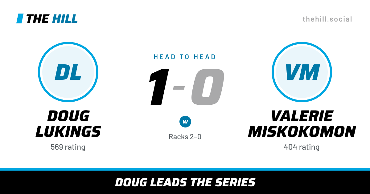 The share card: Doug Lukings vs Valerie Miskokomon, 1–0 head to head on The Hill
