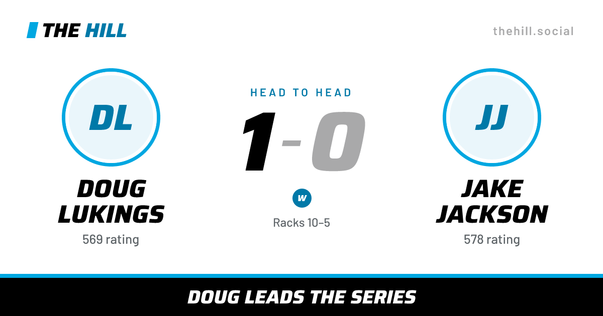 The share card: Doug Lukings vs Jake Jackson, 1–0 head to head on The Hill