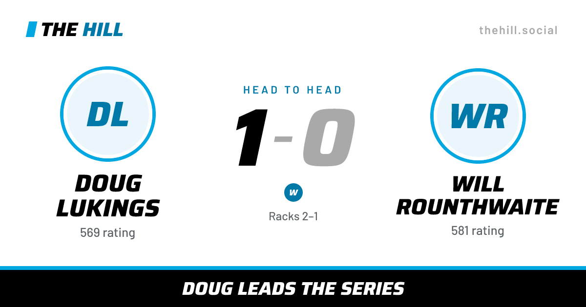 The share card: Doug Lukings vs Will Rounthwaite, 1–0 head to head on The Hill