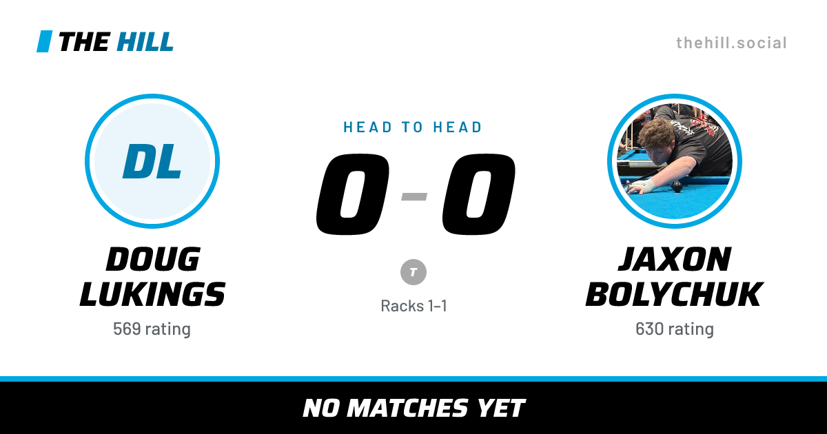 The share card: Doug Lukings vs Jaxon Bolychuk, 0–0 head to head on The Hill
