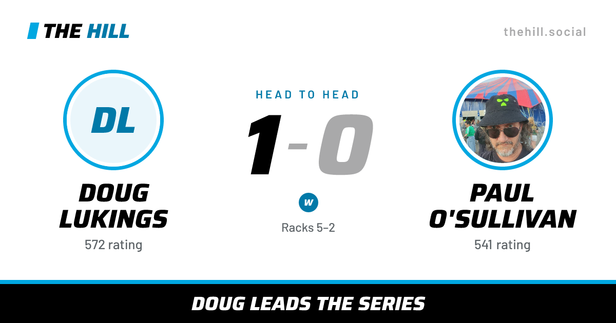 The share card: Doug Lukings vs Paul O'Sullivan, 1–0 head to head on The Hill