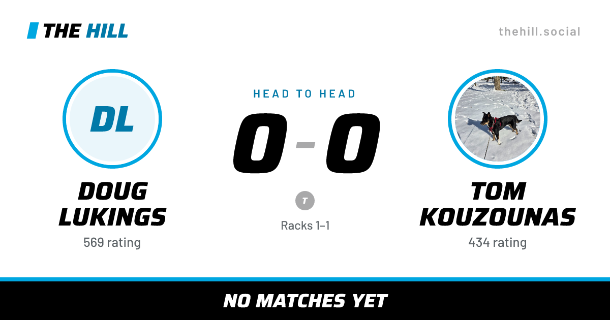 The share card: Doug Lukings vs Tom Kouzounas, 0–0 head to head on The Hill