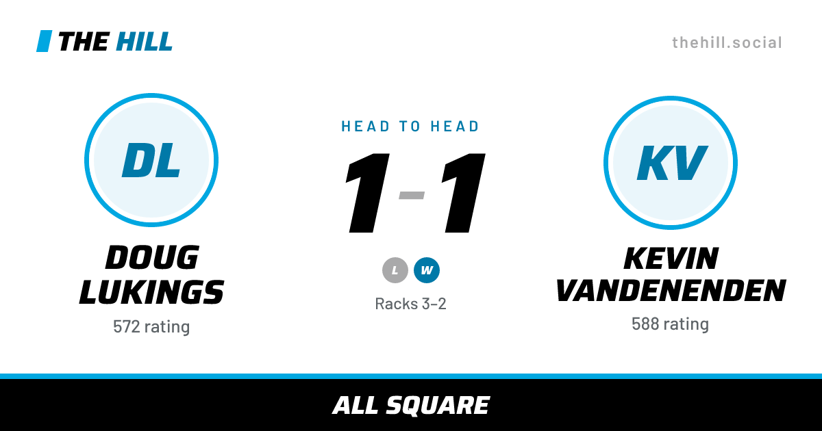 The share card: Doug Lukings vs Kevin Vandenenden, 1–1 head to head on The Hill