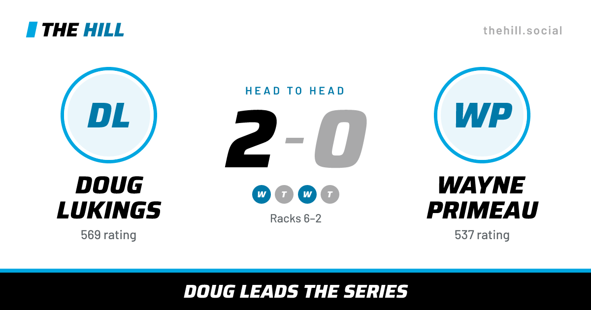 The share card: Doug Lukings vs Wayne Primeau, 2–0 head to head on The Hill