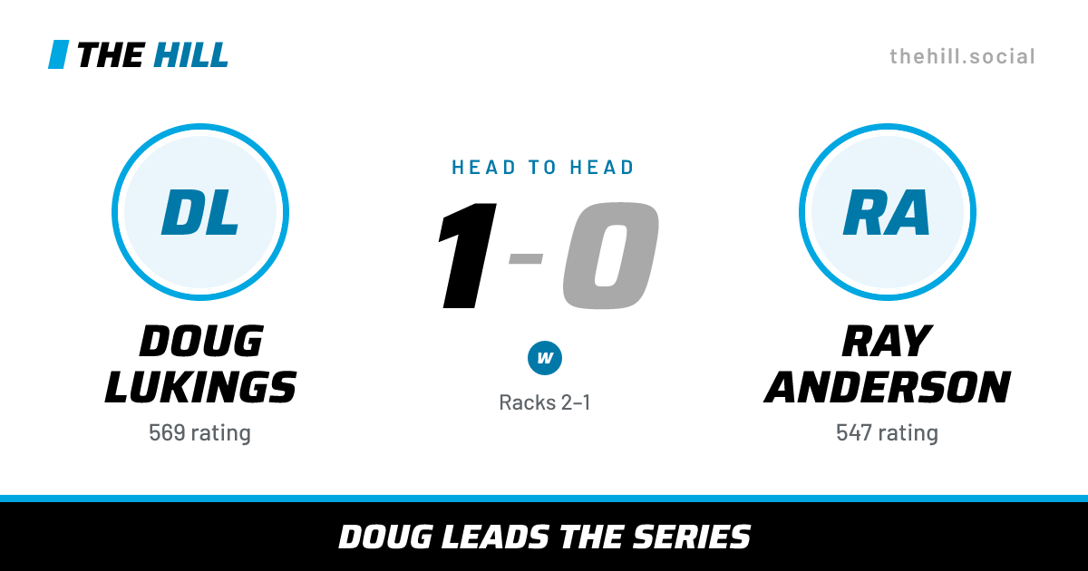 The share card: Doug Lukings vs Ray Anderson, 1–0 head to head on The Hill