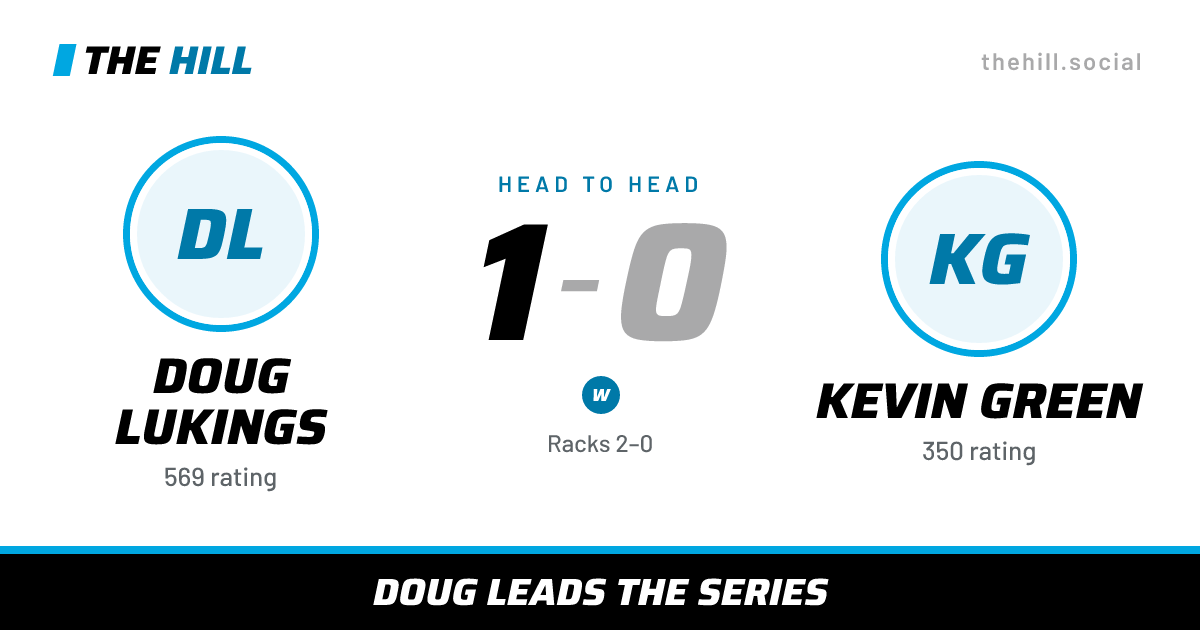 The share card: Doug Lukings vs Kevin Green, 1–0 head to head on The Hill