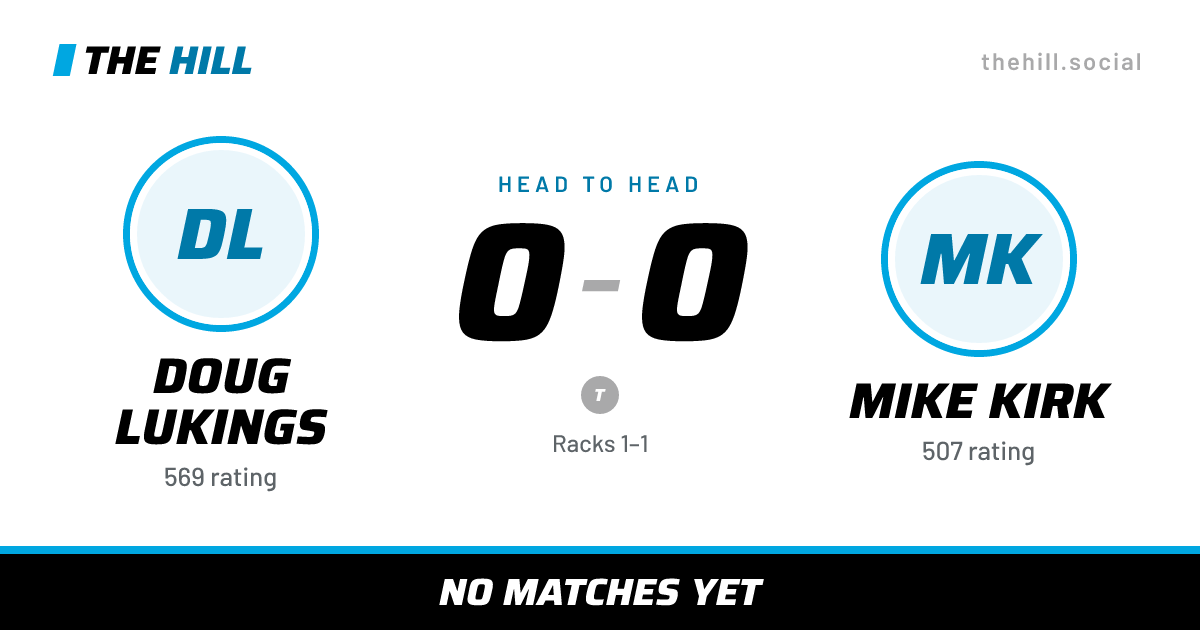 The share card: Doug Lukings vs Mike Kirk, 0–0 head to head on The Hill