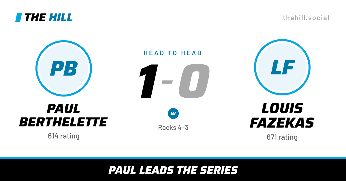 The share card: Paul Berthelette vs Louis Fazekas, 1–0 head to head on The Hill