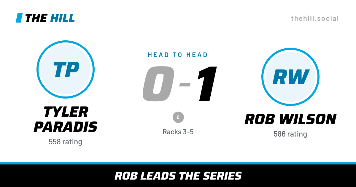 The share card: Tyler Paradis vs Rob Wilson, 0–1 head to head on The Hill