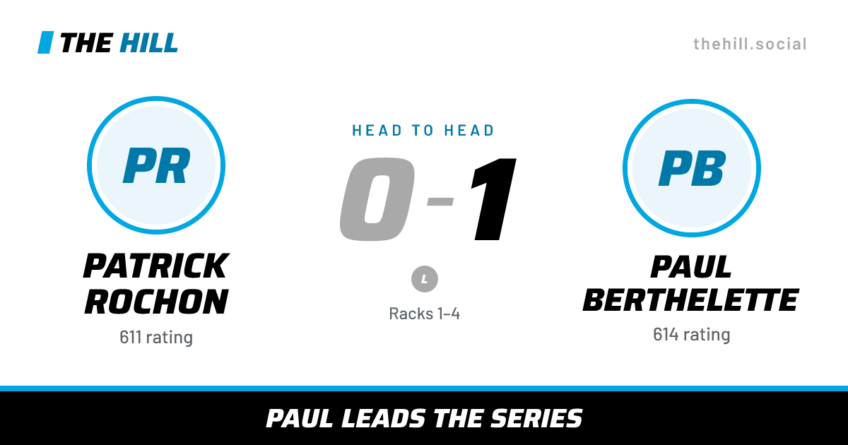 The share card: Patrick Rochon vs Paul Berthelette, 0–1 head to head on The Hill