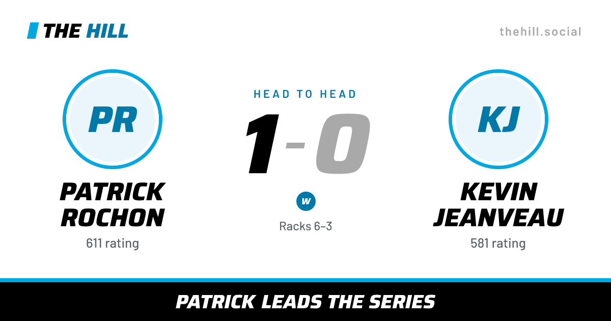 The share card: Patrick Rochon vs Kevin Jeanveau, 1–0 head to head on The Hill