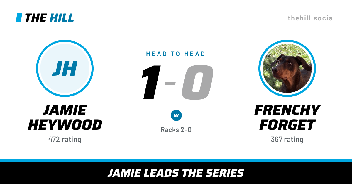 The share card: Jamie Heywood vs Frenchy Forget, 1–0 head to head on The Hill