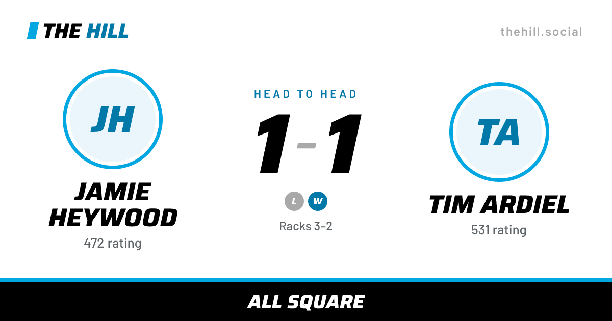 The share card: Jamie Heywood vs Tim Ardiel, 1–1 head to head on The Hill