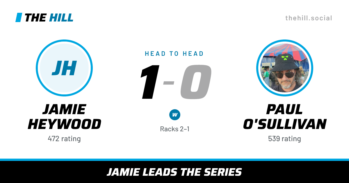 The share card: Jamie Heywood vs Paul O'Sullivan, 1–0 head to head on The Hill