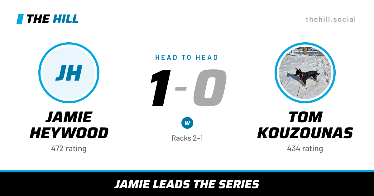 The share card: Jamie Heywood vs Tom Kouzounas, 1–0 head to head on The Hill