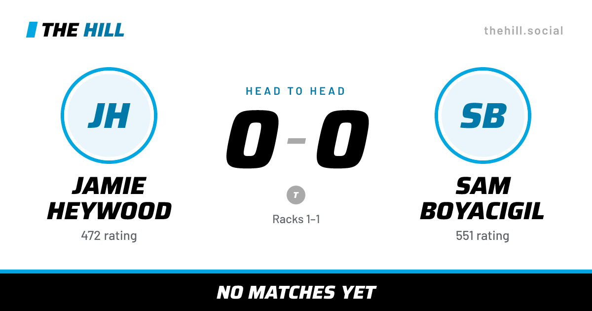 The share card: Jamie Heywood vs Sam Boyacigil, 0–0 head to head on The Hill