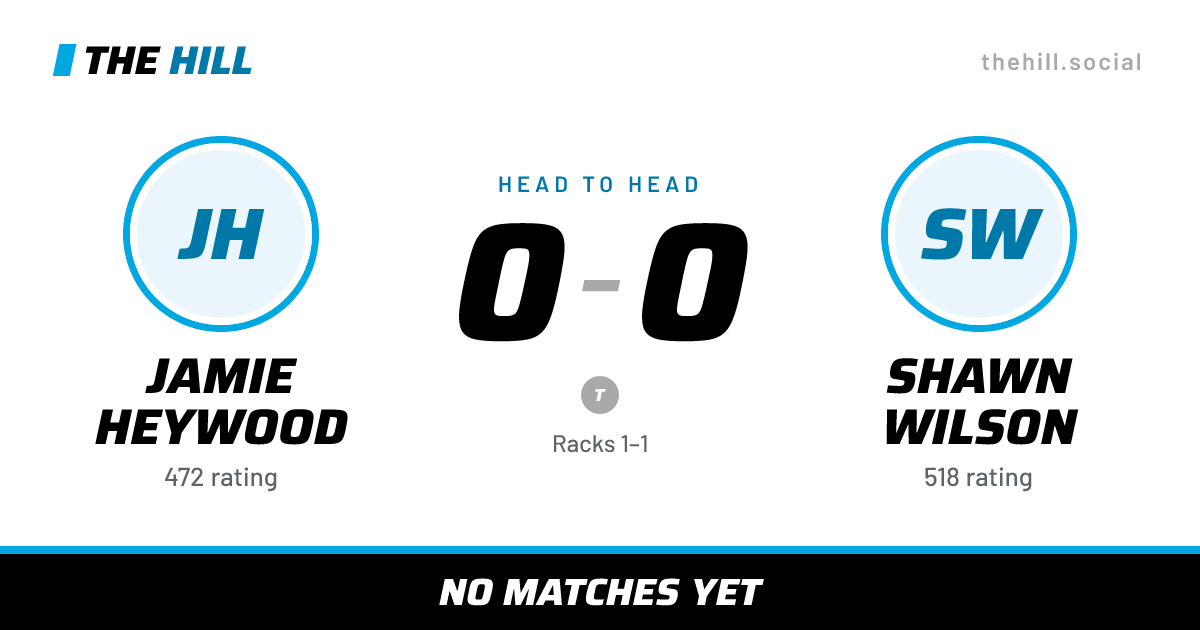 The share card: Jamie Heywood vs Shawn Wilson, 0–0 head to head on The Hill