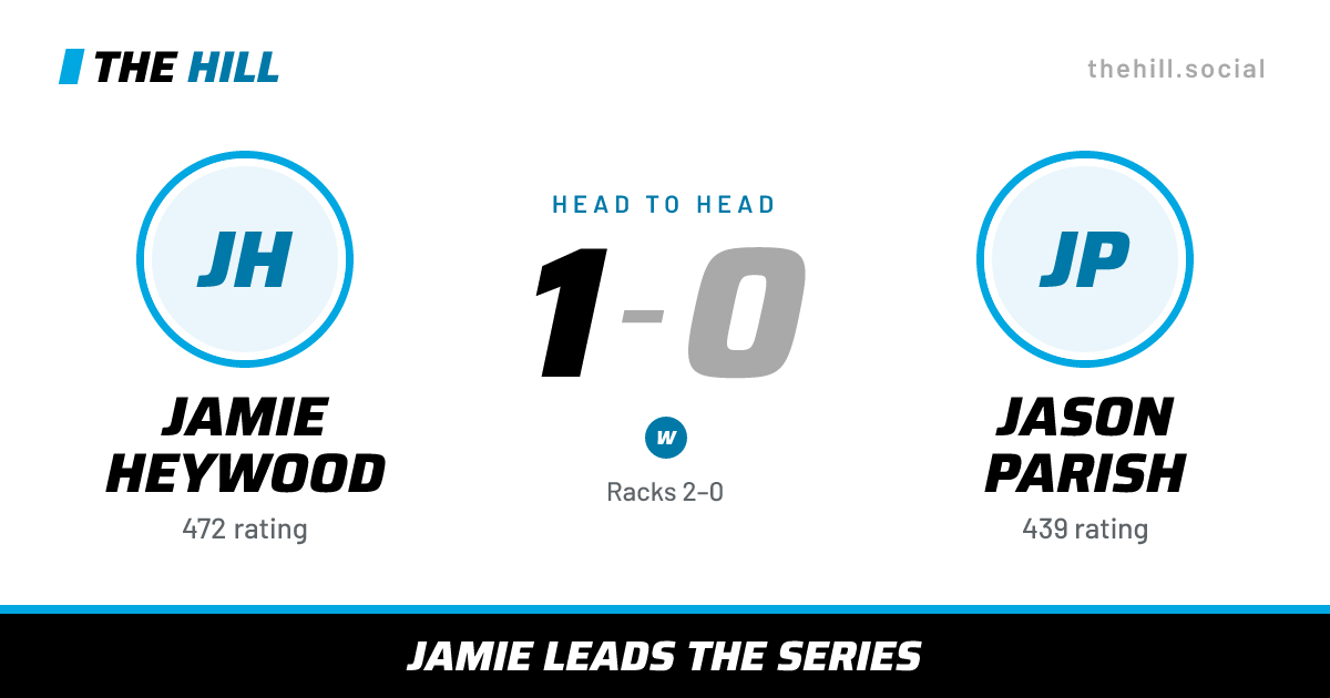 The share card: Jamie Heywood vs Jason Parish, 1–0 head to head on The Hill
