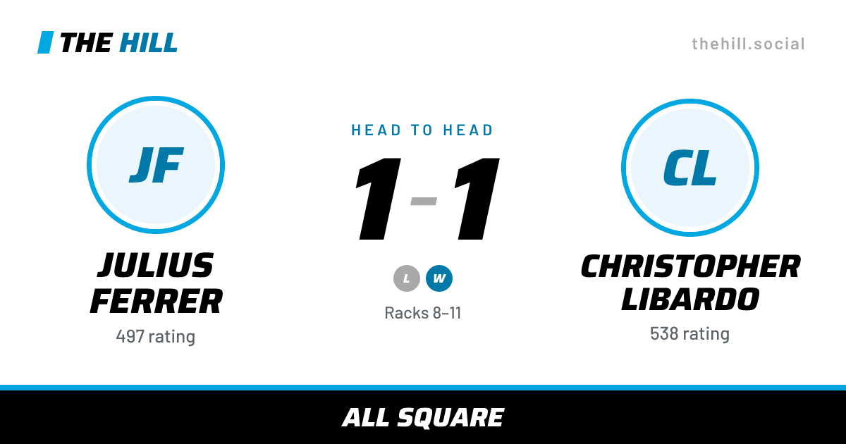 The share card: Julius Ferrer vs Christopher Libardo, 1–1 head to head on The Hill