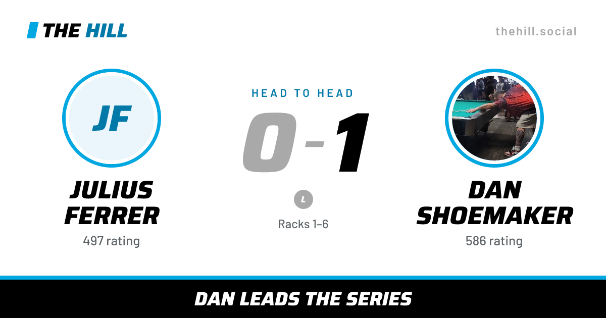 The share card: Julius Ferrer vs Dan Shoemaker, 0–1 head to head on The Hill