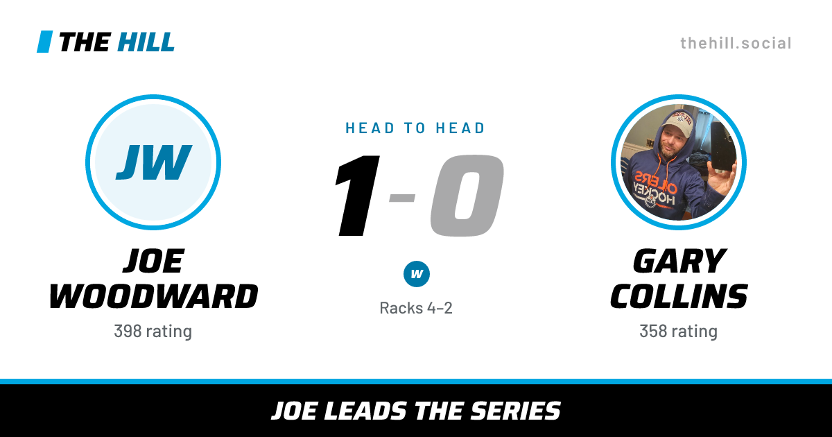 The share card: Joe Woodward vs Gary Collins, 1–0 head to head on The Hill