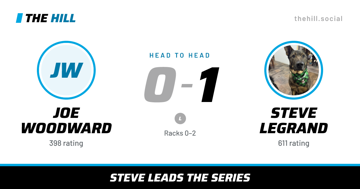 The share card: Joe Woodward vs Steve Legrand, 0–1 head to head on The Hill