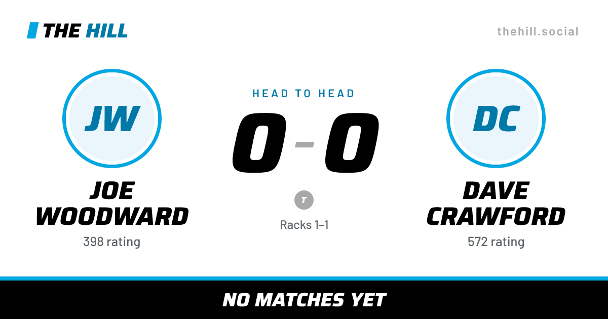 The share card: Joe Woodward vs Dave Crawford, 0–0 head to head on The Hill