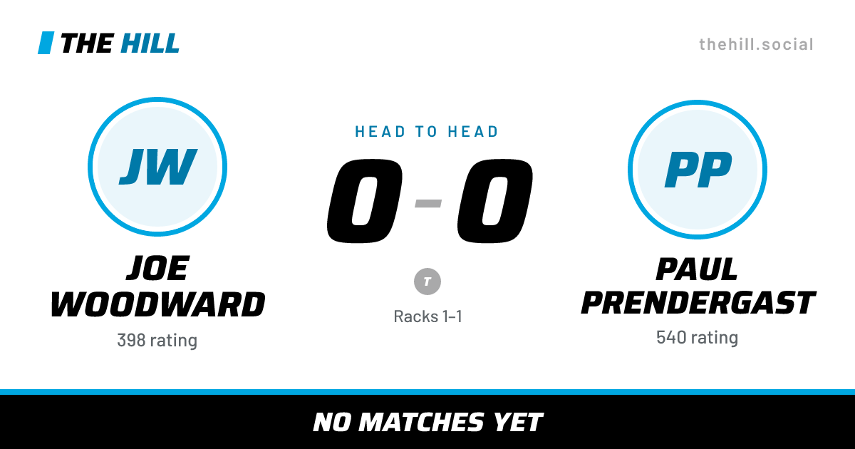 The share card: Joe Woodward vs Paul Prendergast, 0–0 head to head on The Hill
