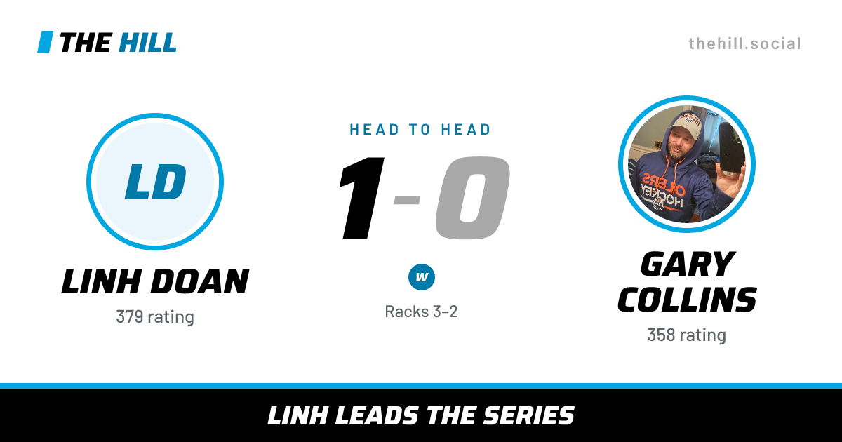 The share card: Linh Doan vs Gary Collins, 1–0 head to head on The Hill