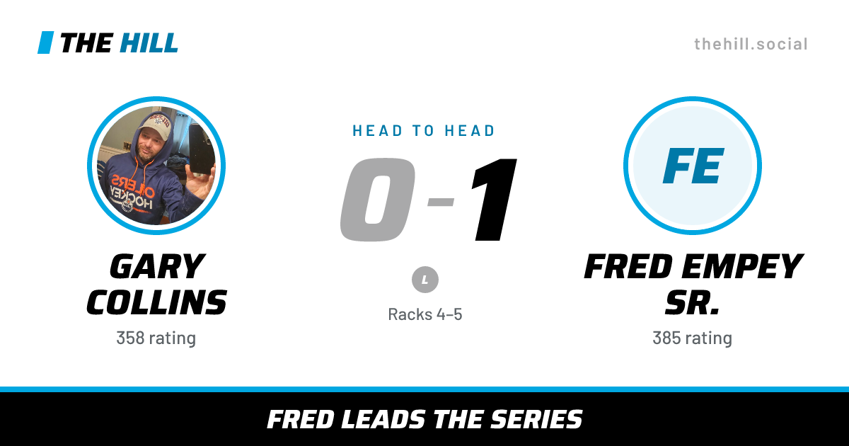 The share card: Gary Collins vs Fred Empey Sr., 0–1 head to head on The Hill