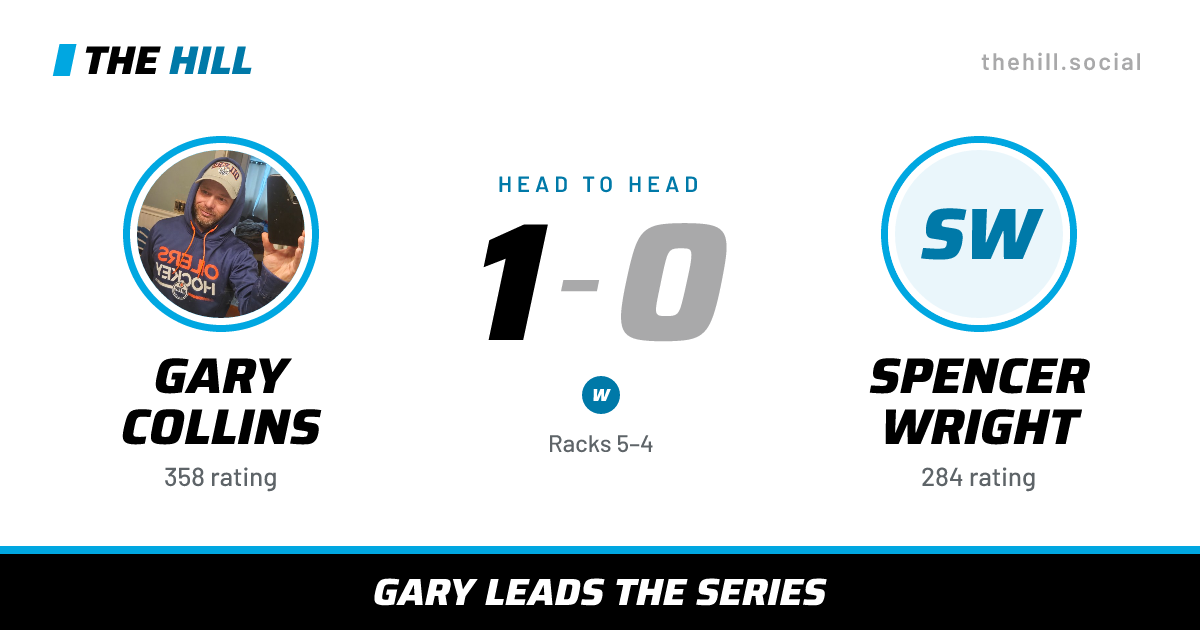 The share card: Gary Collins vs Spencer Wright, 1–0 head to head on The Hill