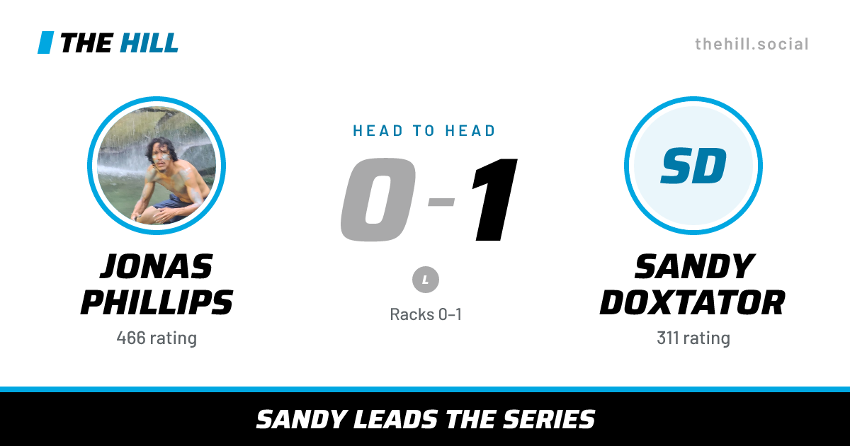 The share card: Jonas Phillips vs Sandy Doxtator, 0–1 head to head on The Hill