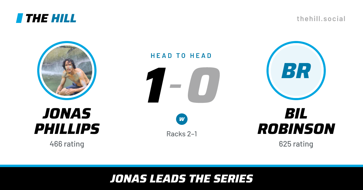 The share card: Jonas Phillips vs Bil Robinson, 1–0 head to head on The Hill