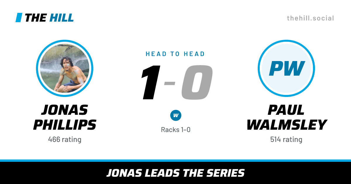 The share card: Jonas Phillips vs Paul Walmsley, 1–0 head to head on The Hill
