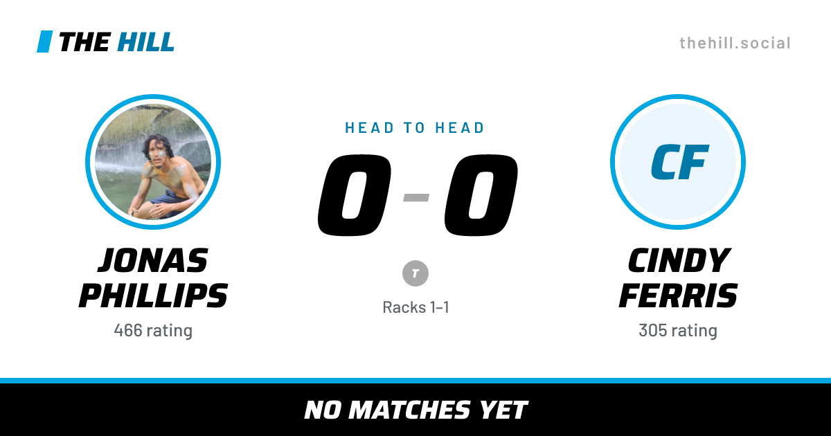 The share card: Jonas Phillips vs Cindy Ferris, 0–0 head to head on The Hill
