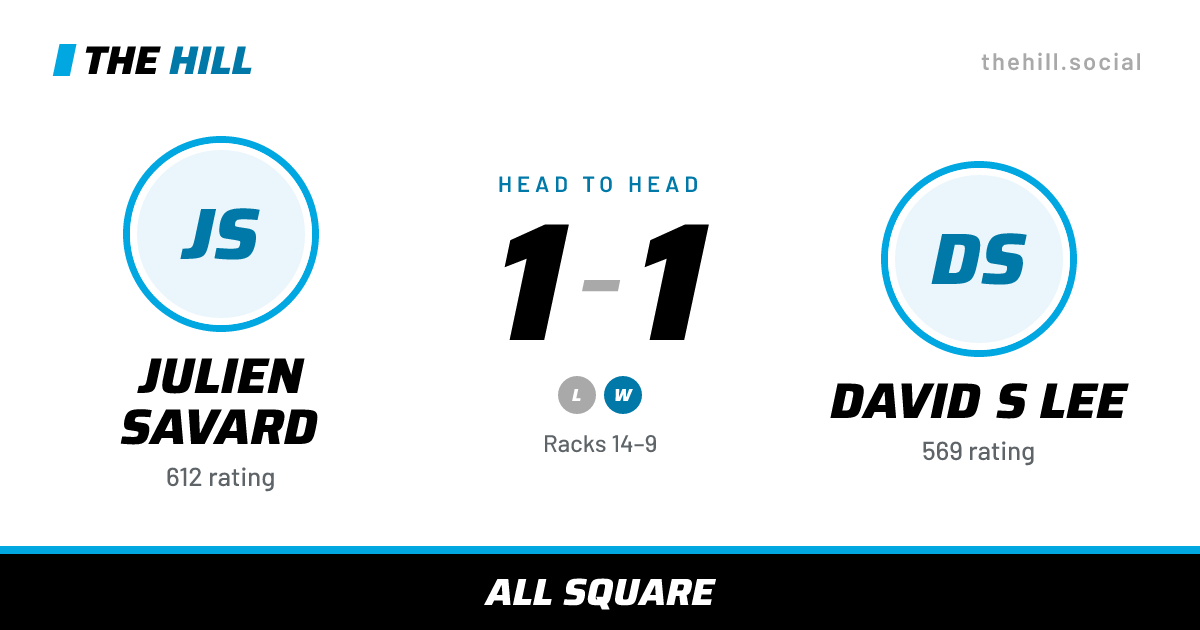 The share card: Julien Savard vs David S Lee, 1–1 head to head on The Hill