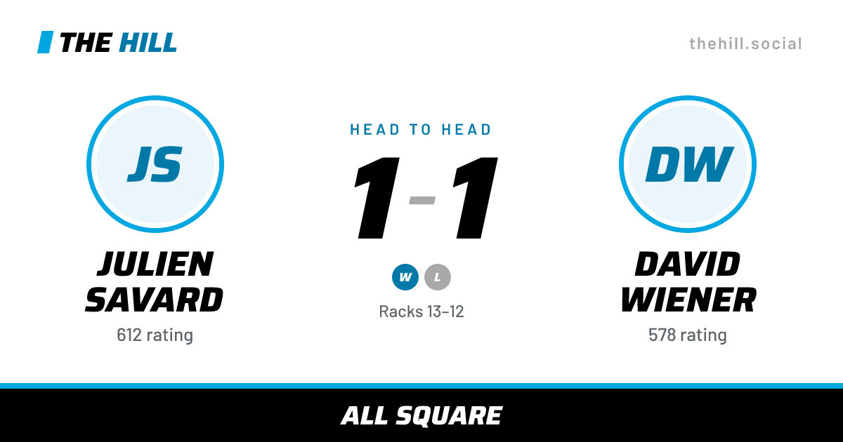 The share card: Julien Savard vs David Wiener, 1–1 head to head on The Hill