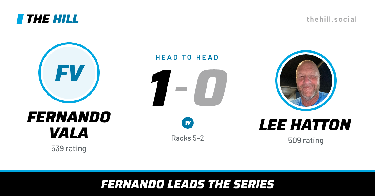 The share card: Fernando Vala vs Lee Hatton, 1–0 head to head on The Hill