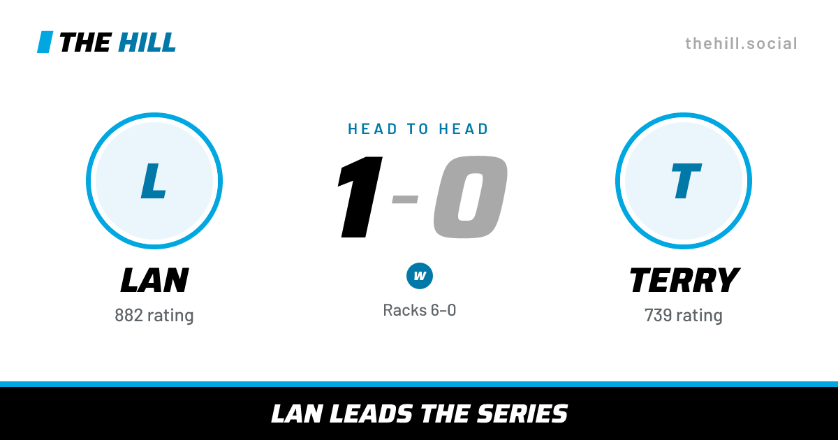 The share card: Lan vs Terry, 1–0 head to head on The Hill