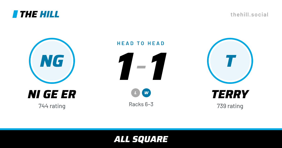 The share card: Ni Ge Er vs Terry, 1–1 head to head on The Hill
