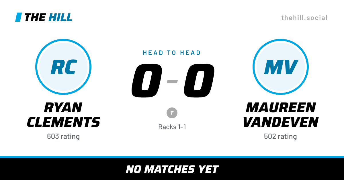 The share card: Ryan Clements vs Maureen Vandeven, 0–0 head to head on The Hill