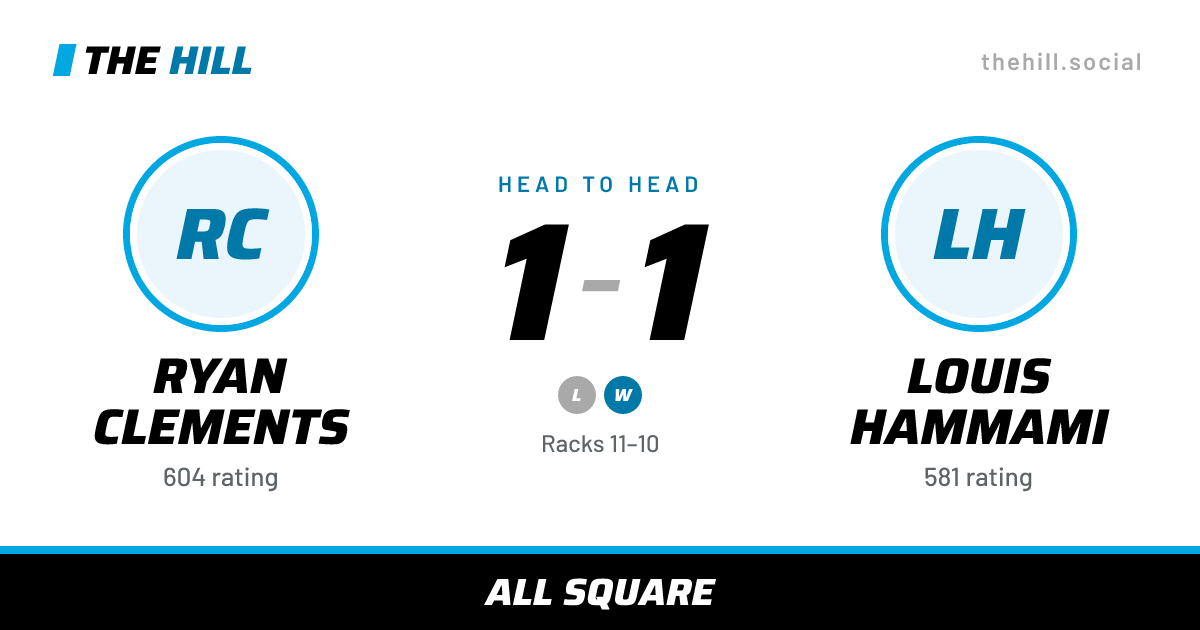 The share card: Ryan Clements vs Louis Hammami, 1–1 head to head on The Hill