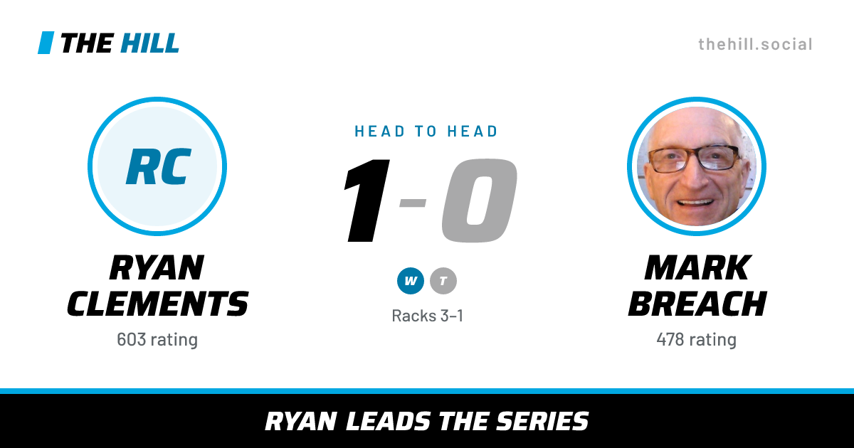 The share card: Ryan Clements vs Mark Breach, 1–0 head to head on The Hill