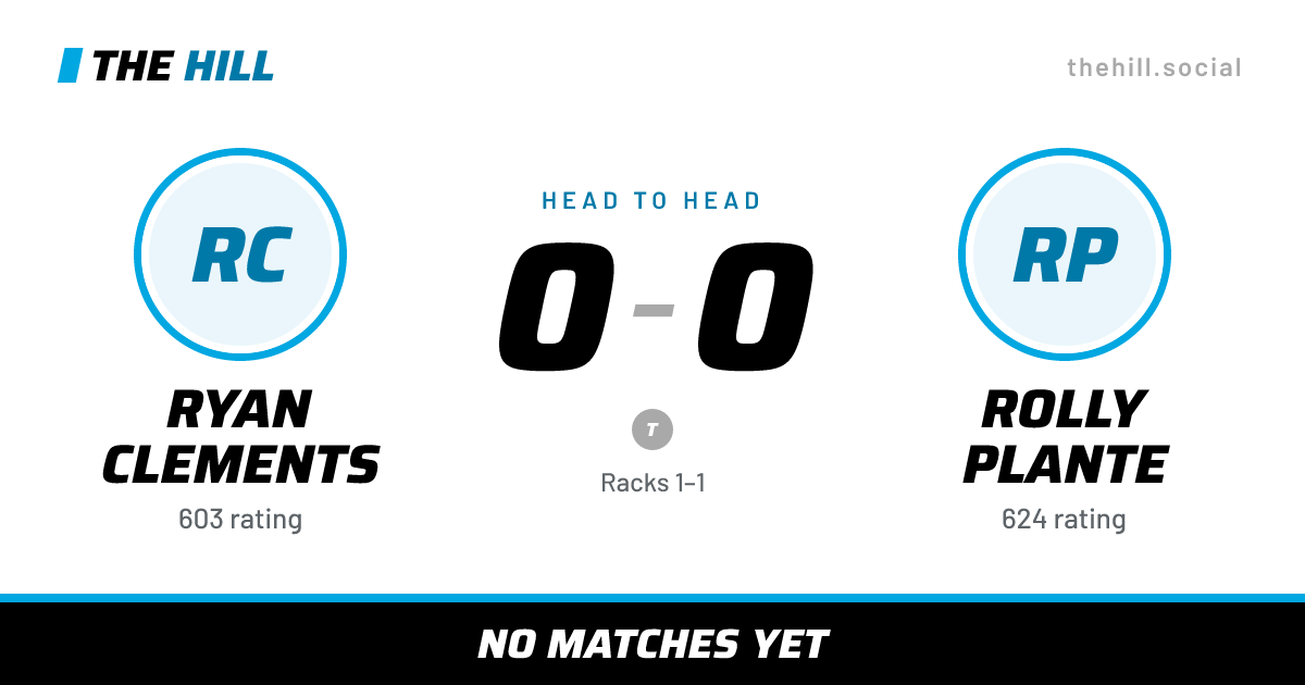The share card: Ryan Clements vs Rolly Plante, 0–0 head to head on The Hill