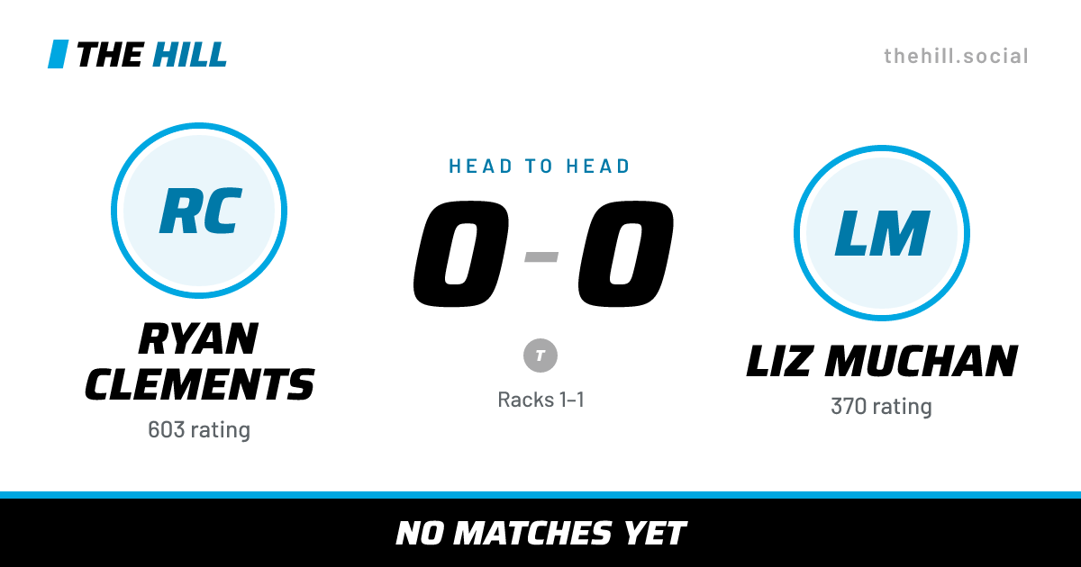 The share card: Ryan Clements vs Liz Muchan, 0–0 head to head on The Hill