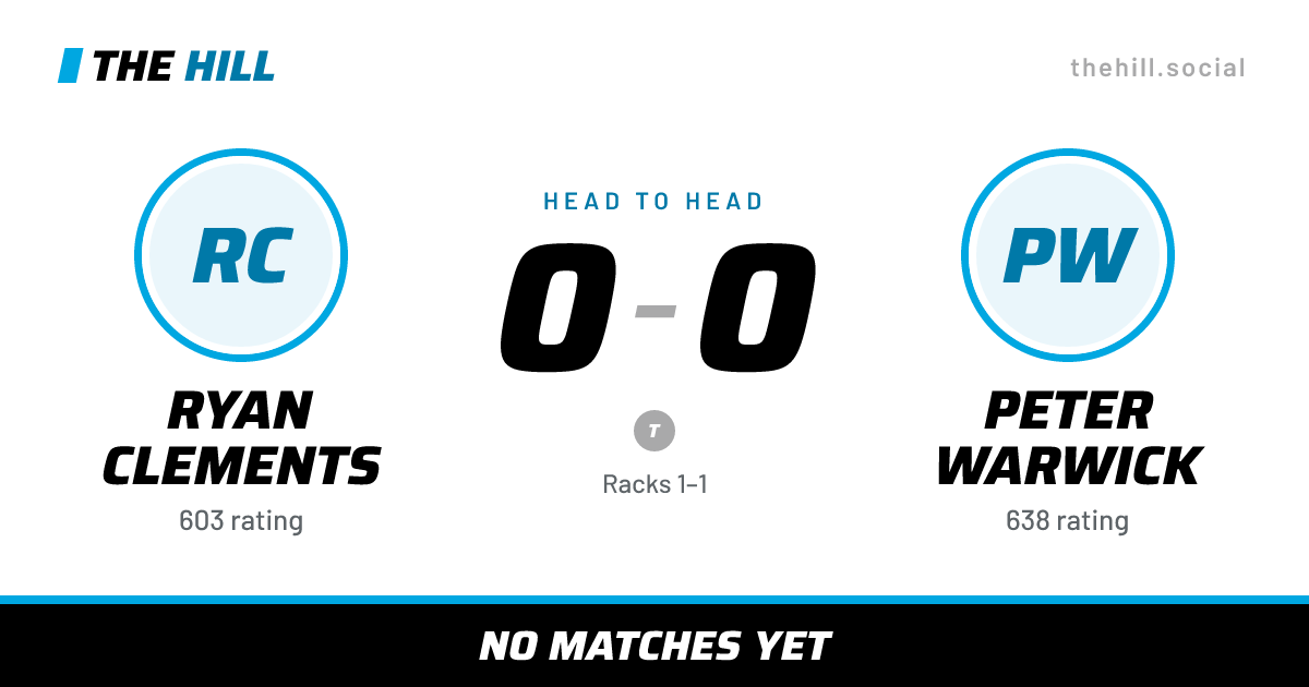 The share card: Ryan Clements vs Peter Warwick, 0–0 head to head on The Hill